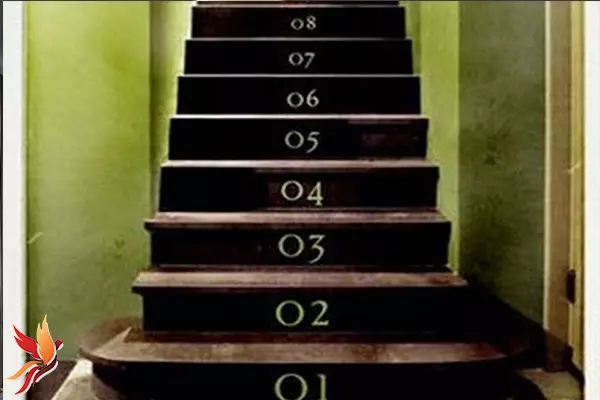 bậc cầu thang 23 bậc