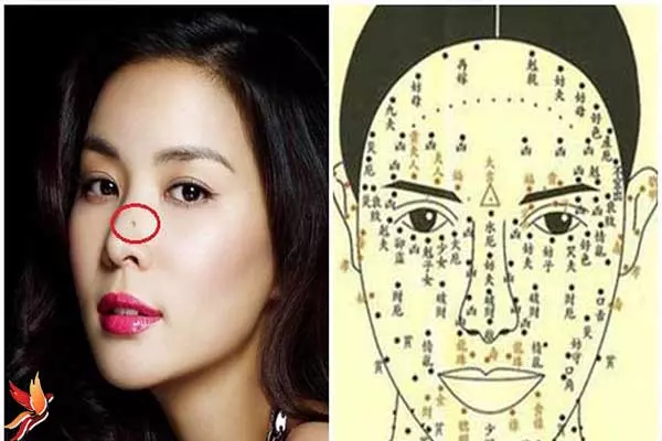 Ý nghĩa các vị trí nốt ruồi trên khuôn mặt phụ nữ