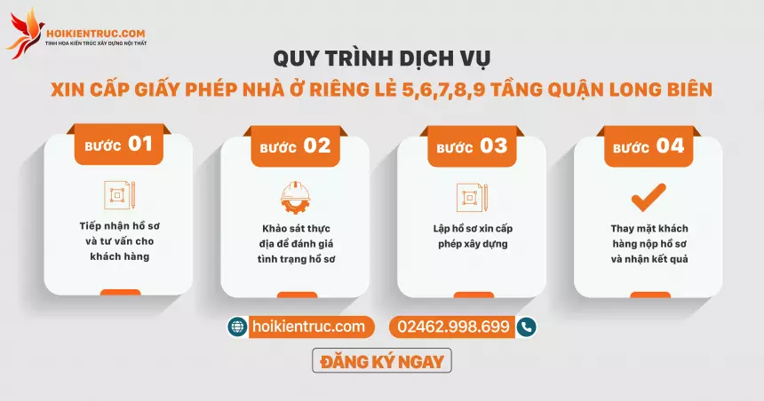 quy trình dịch vụ xin cấp giấy phép xây dựng quận Long Biên